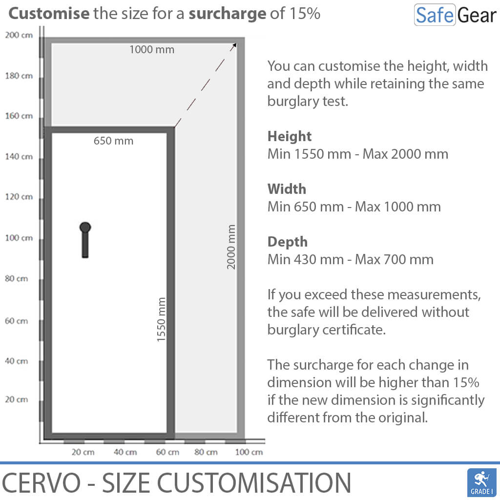 Cervo IV - Armory - (14 Rifles) - Burglary Test Grade 1