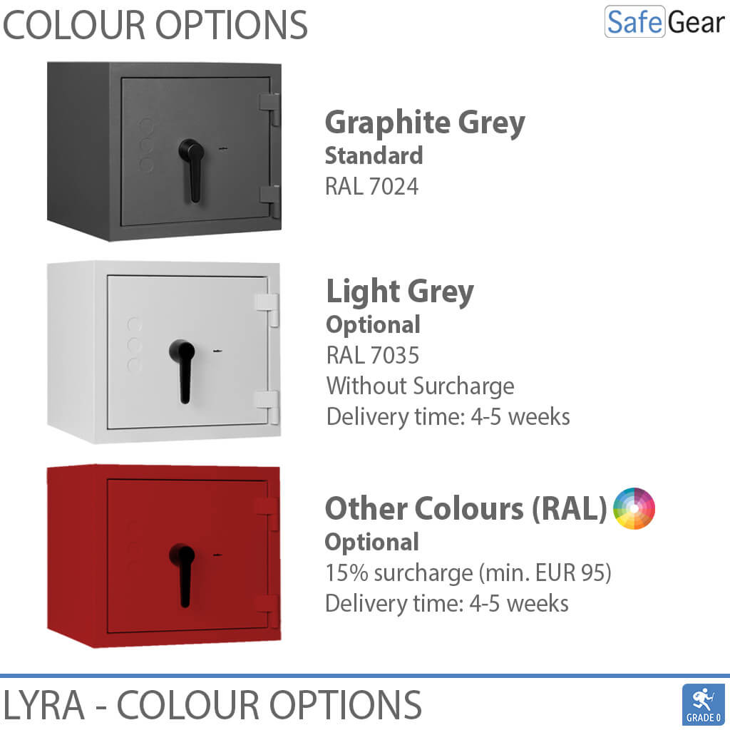 Lyra 0 - Safe (8 Liter) - Burglary Test Grade 0