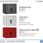 Lyra 11 - Security Safe (125 Liters) - Burglary Test Grade 0