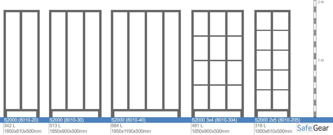 Storage cabinet S2000 with 3x4 compartments (8010-304) - padlock
