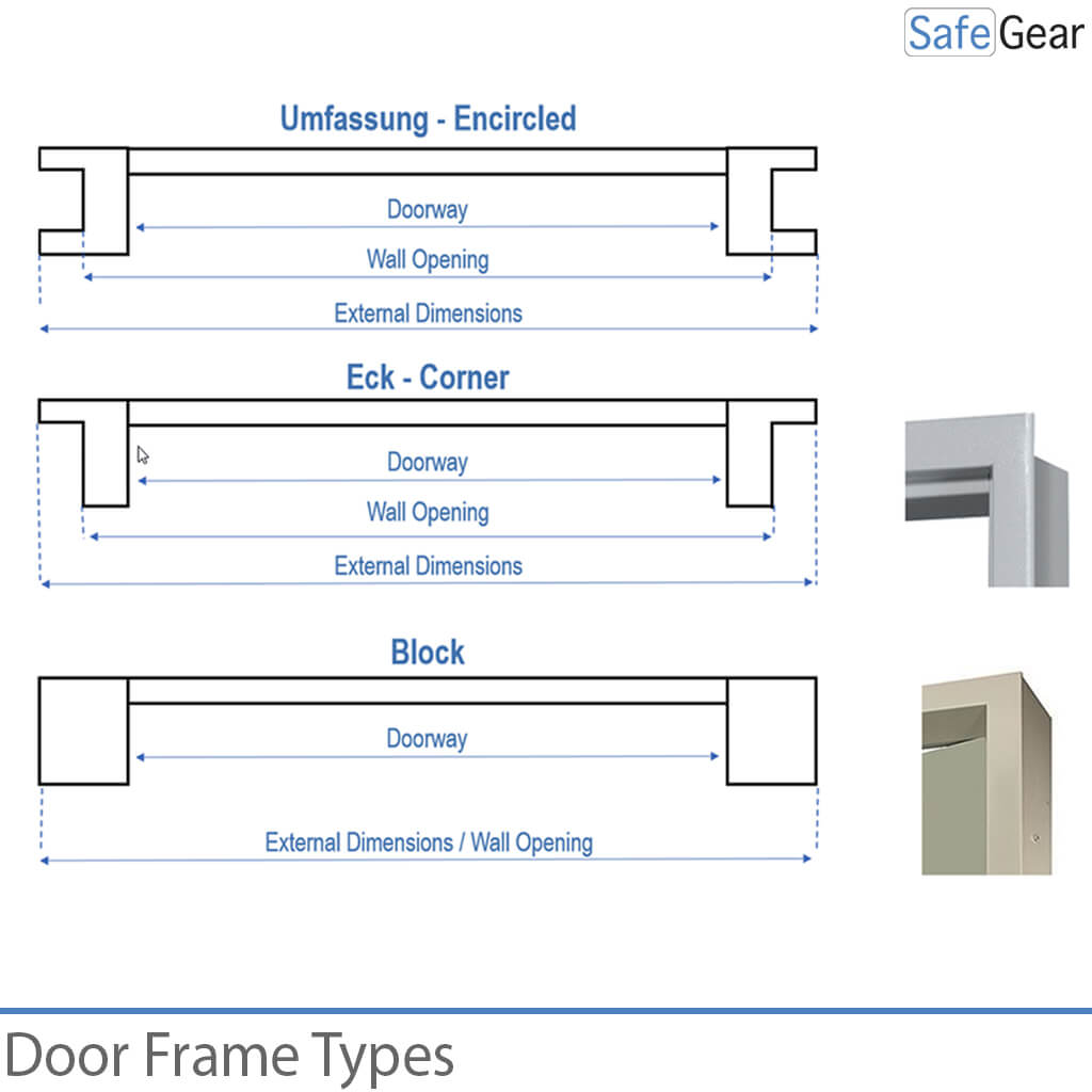 Vault Door - ATi1-20 - Grade 1