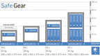SafeGear SG 3 - Security Safe (63 Liters) - Burglary Test Grade S1