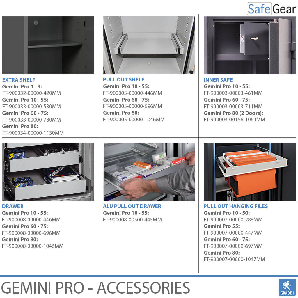 Gemini Pro 10 - Security Safe (103 Liters) - Burglary Test Grade 1