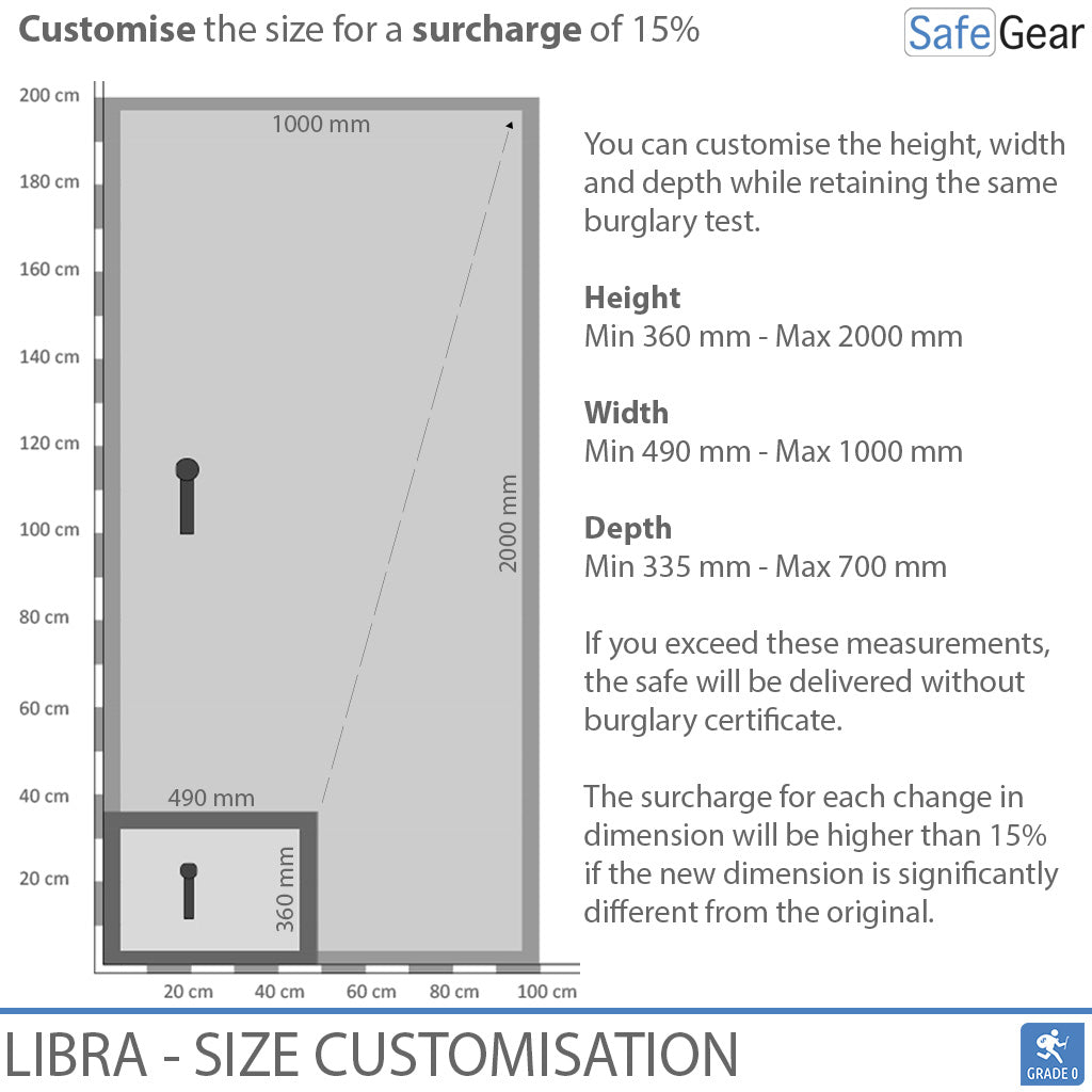 Libra 40 - Security Safe (180 Liters) - Burglary Test Grade 0