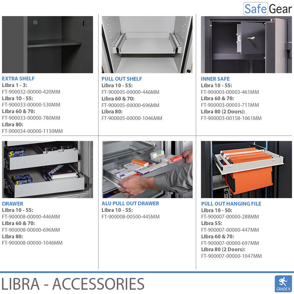 Libra 80 - Security Safe (859 Liters) - Burglary Test Grade 0
