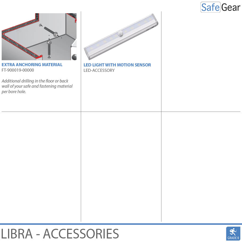 Libra 70 - Security Safe (479 Liters) - Burglary Test Grade 0