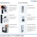Evolo Computer Safe 10 PCs - Feet - with charging