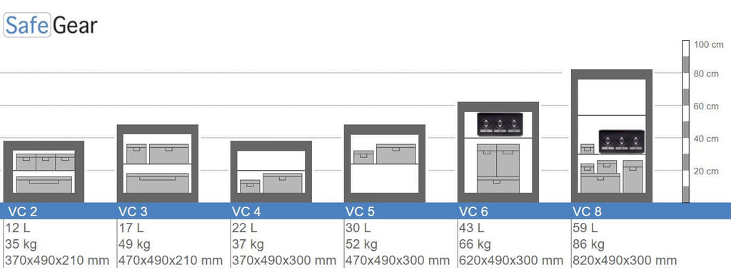 VC 6 Size illustrations Wall Safe