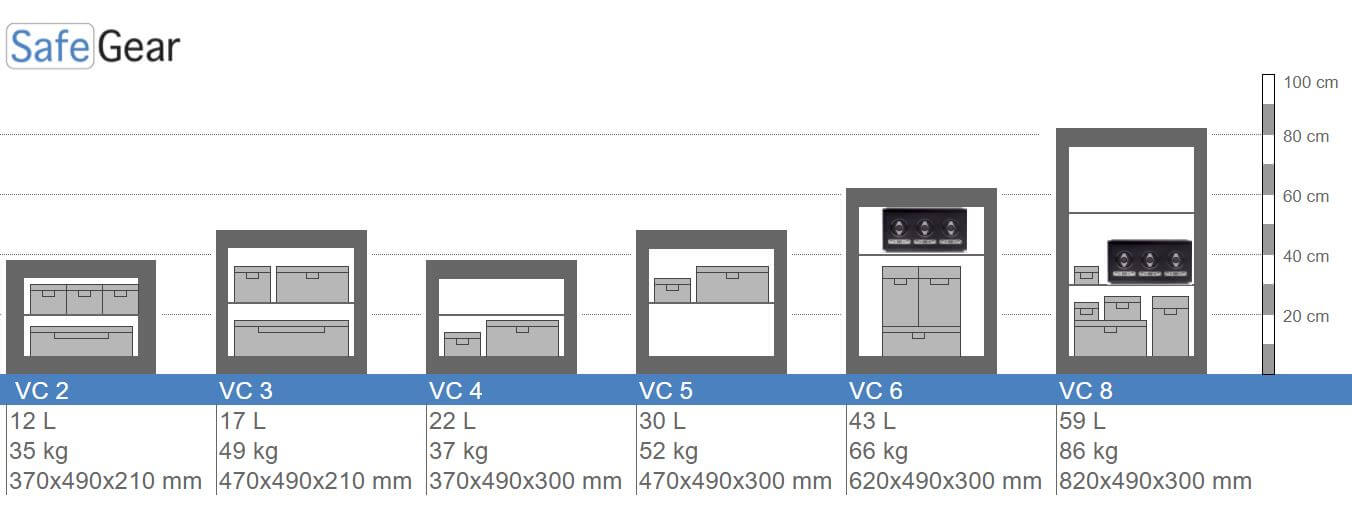 VC 6 Size illustrations Wall Safe