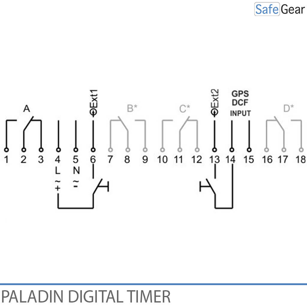 Digital Clock Timer for Doorbells Schools and Industry - Bluetooth - Yearly Clock - 3 Channel