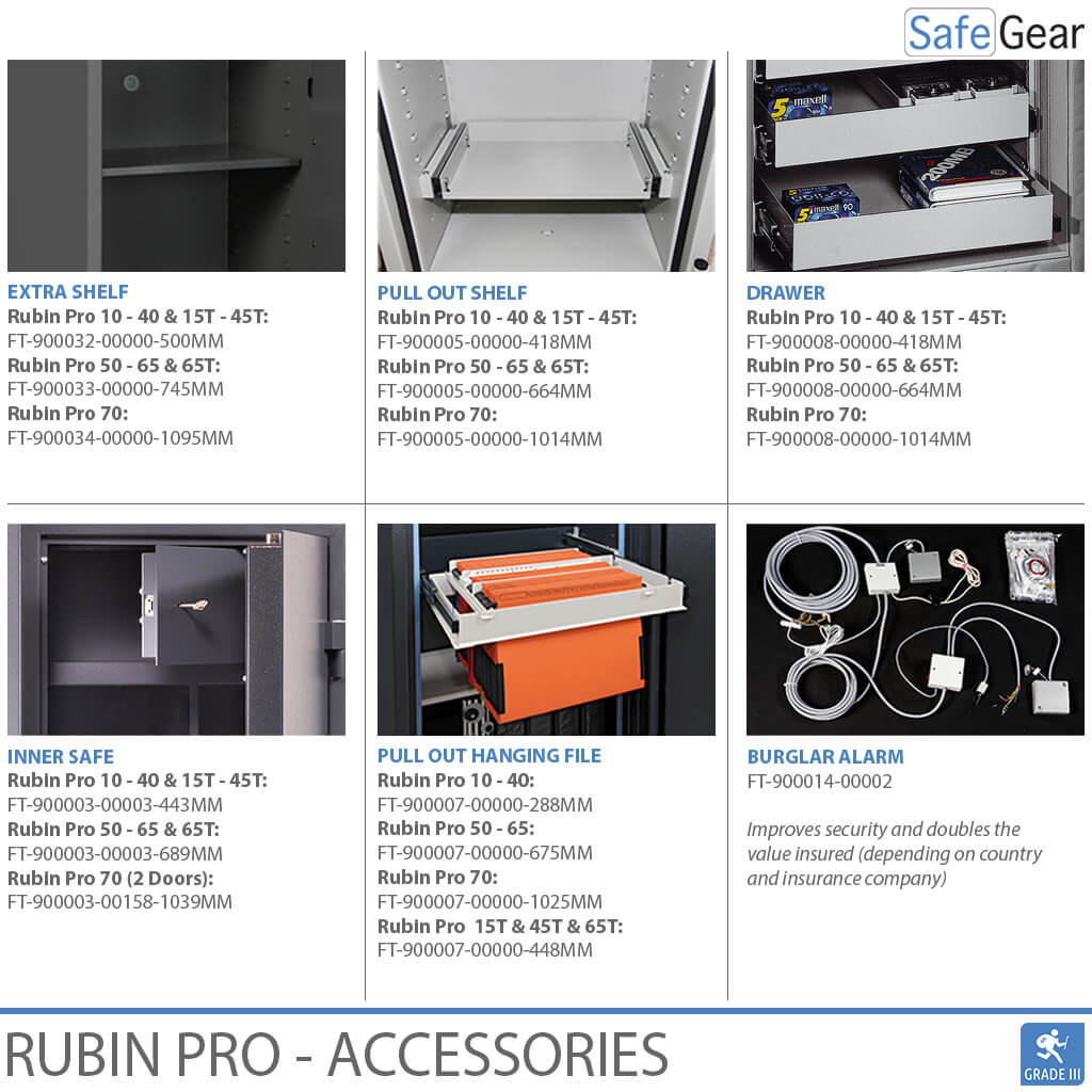 Rubin Pro 65 - Security Safe (458 Liters) - Burglary Test Grade 3