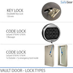 Vault Door - AV1-22 - Grade 1