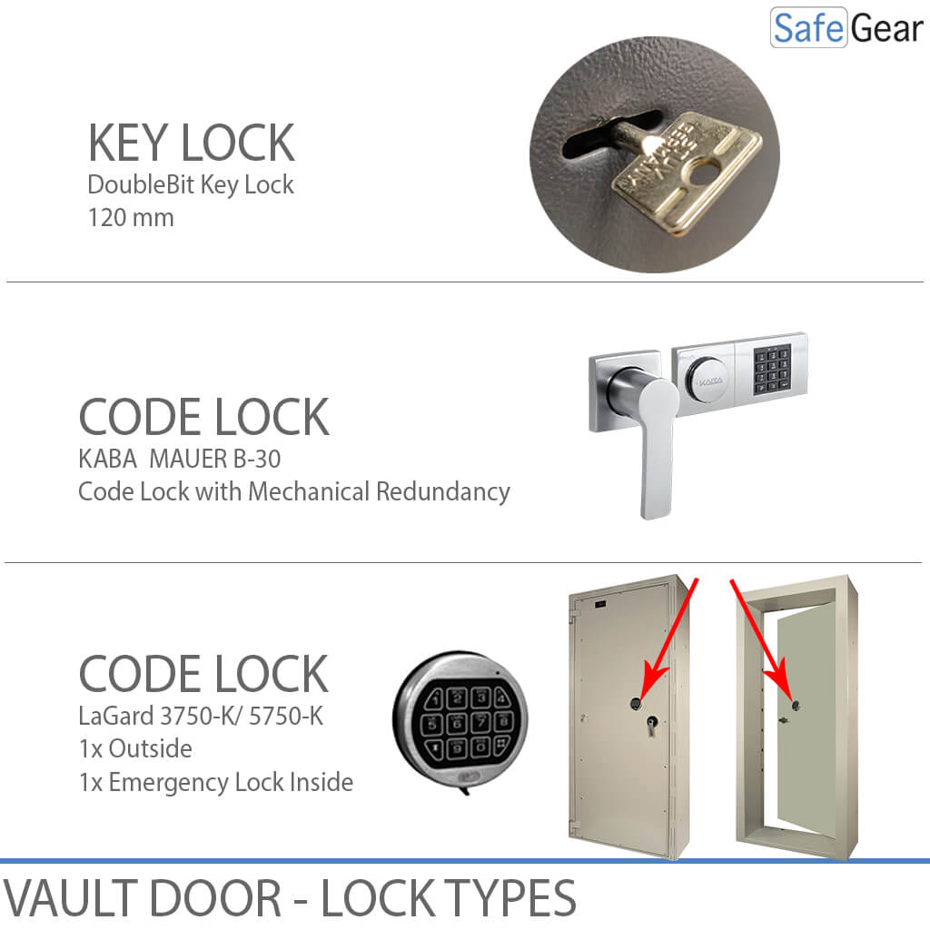 Vault Door - AT3-22 - Grade 3